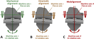 Fig. 2.