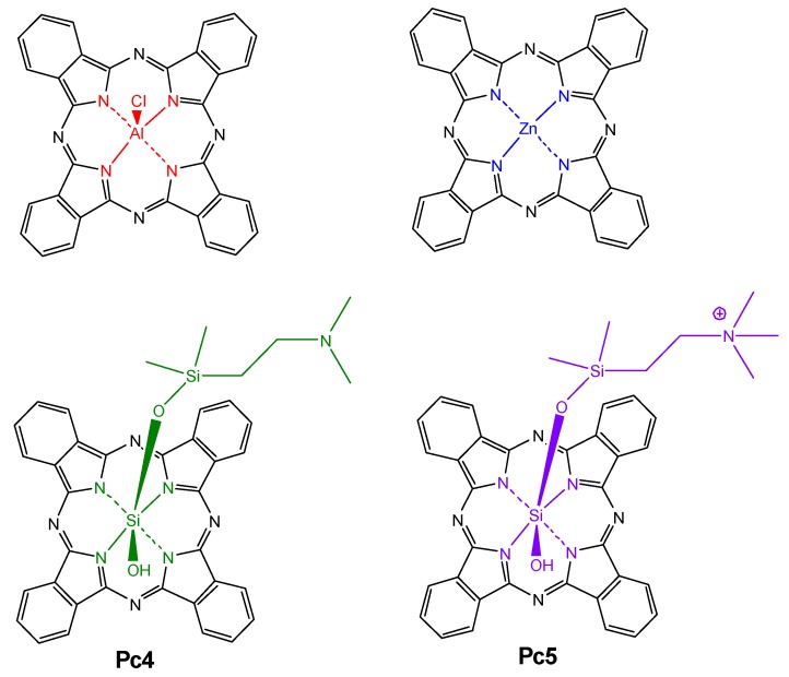Figure 11