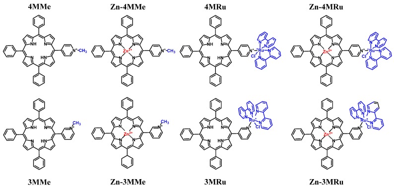 Figure 17