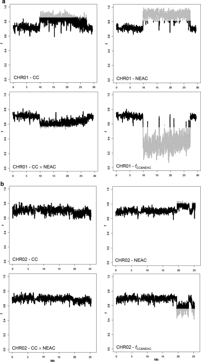 Fig. 4