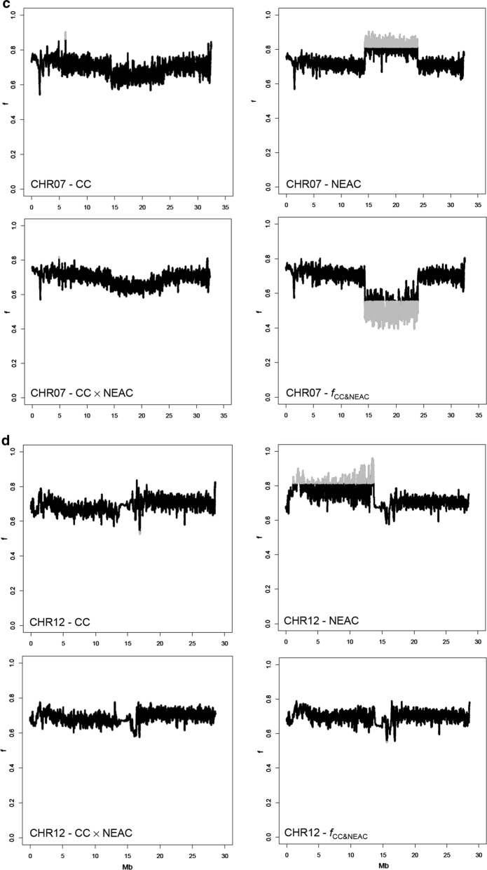 Fig. 4