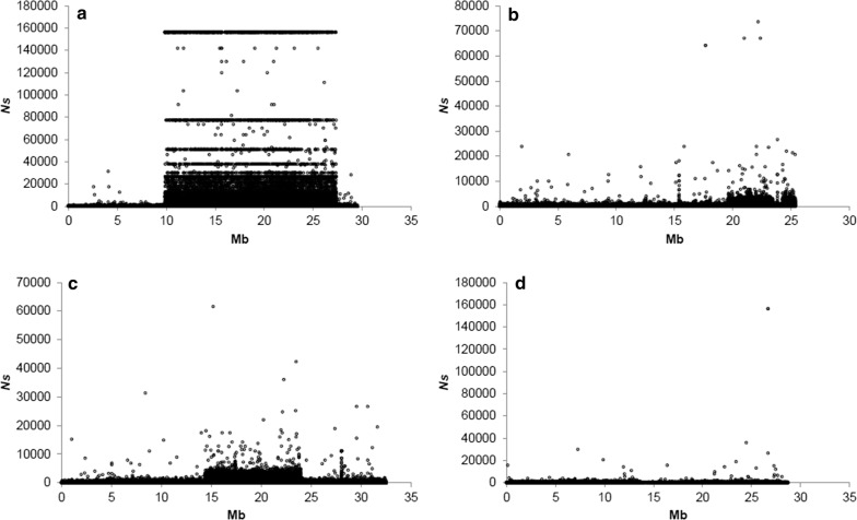 Fig. 9