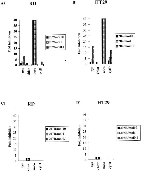 FIG. 4.