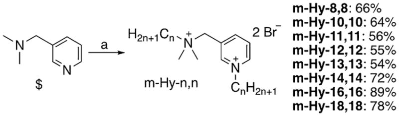 Scheme 1