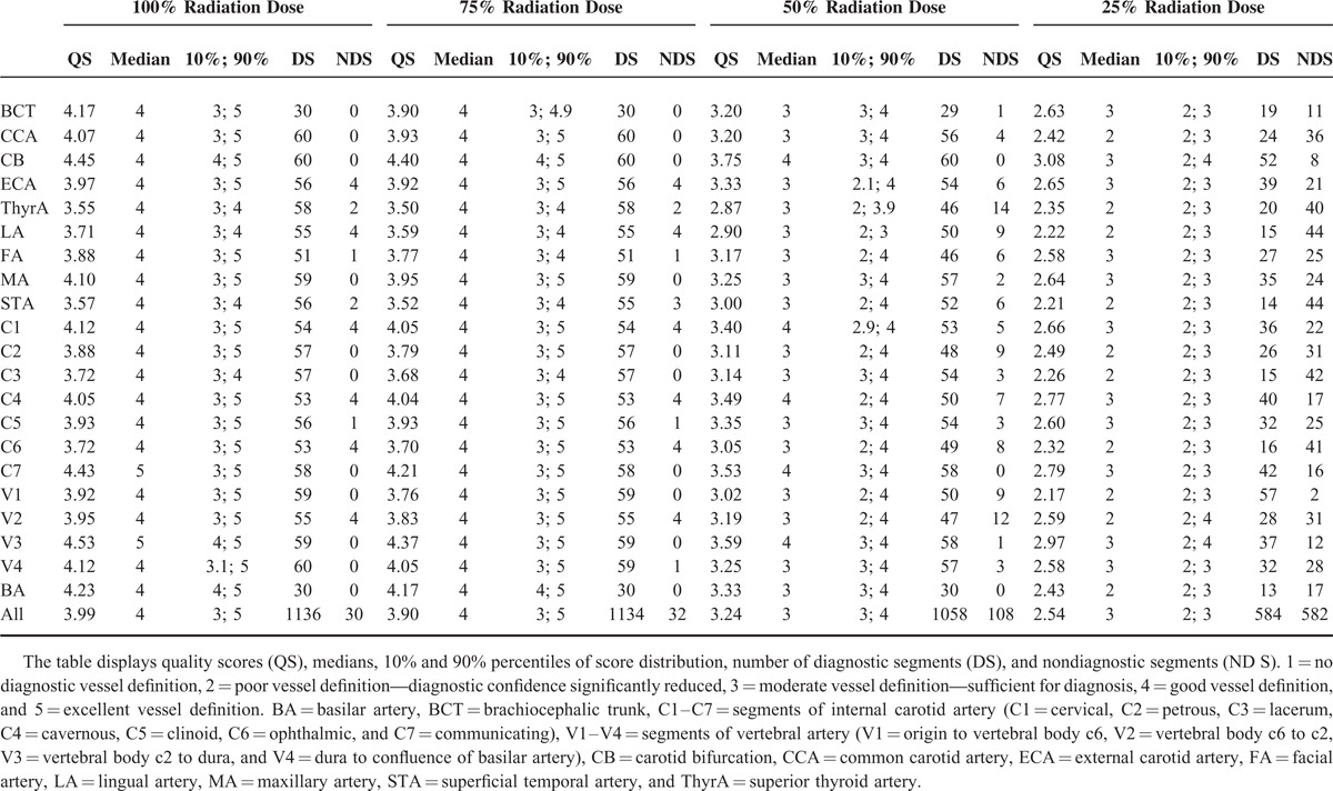 graphic file with name medi-94-e1058-g004.jpg