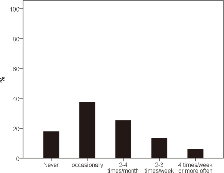 Fig. 1. 