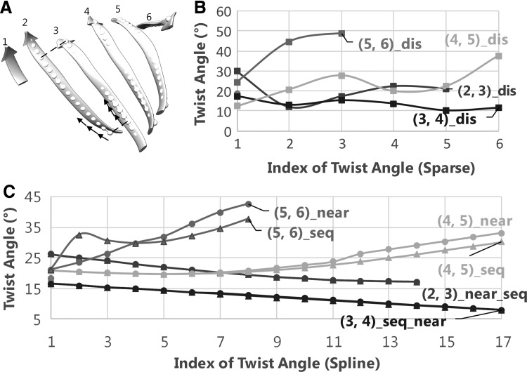 FIG. 1.