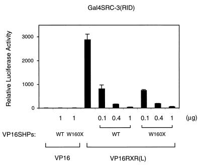 FIG. 7