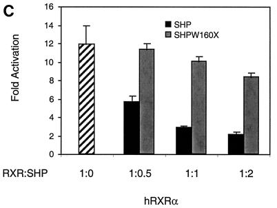 FIG. 8