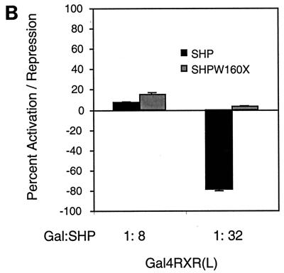 FIG. 8