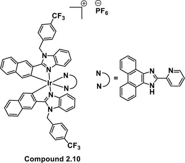 Figure 16: