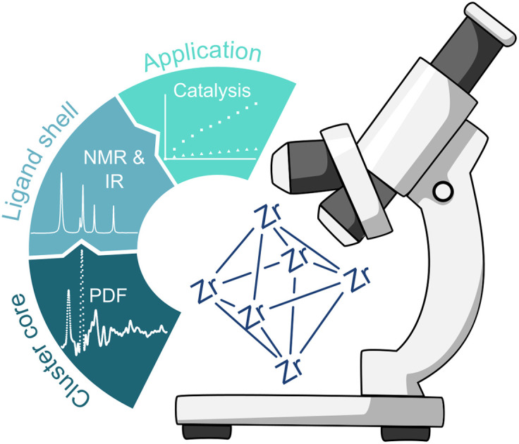graphic file with name d2sc05037d-ga.jpg