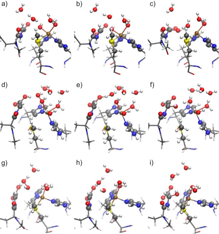 FIGURE 7.