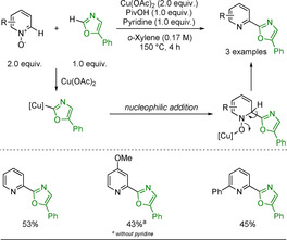 Scheme 36