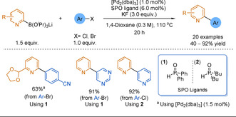 Scheme 14