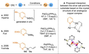 Scheme 9