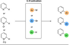 Scheme 32