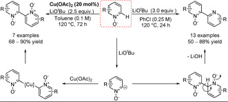 Scheme 37