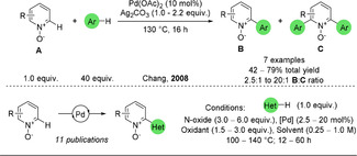 Scheme 35