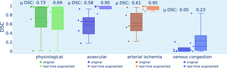 Fig. 7