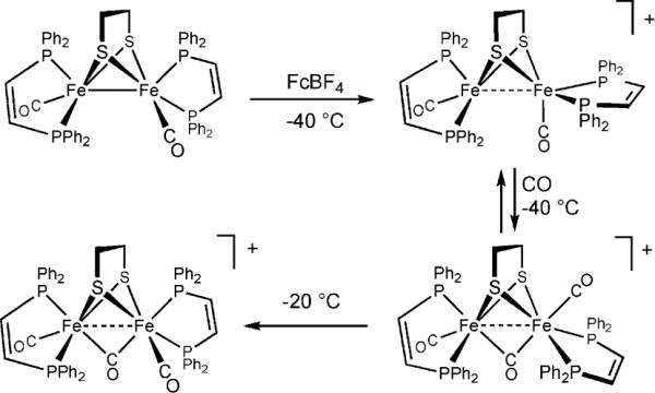 Scheme 2