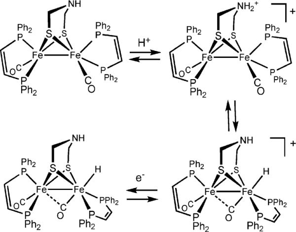 Scheme 1