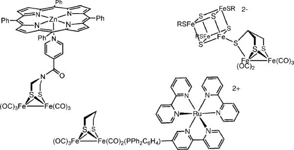 Fig. 2