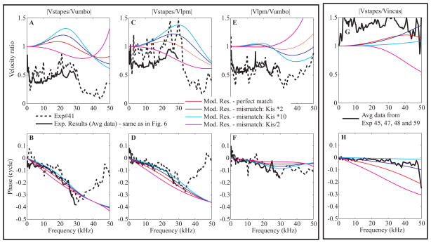 Fig. 12