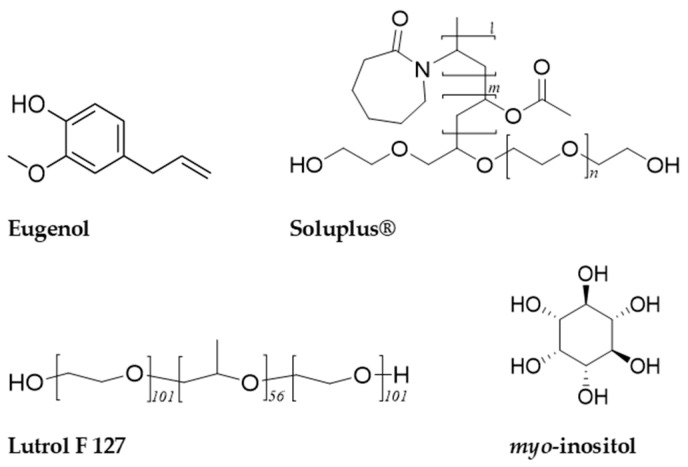 Figure 10