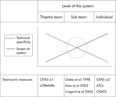 graphic file with name qc17517.f2.jpg