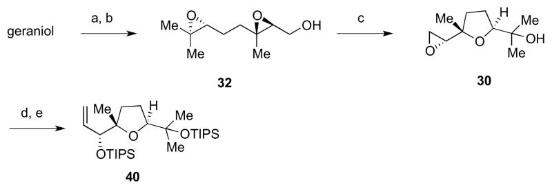 Scheme 8