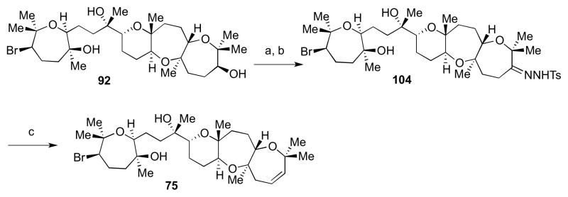 Scheme 28