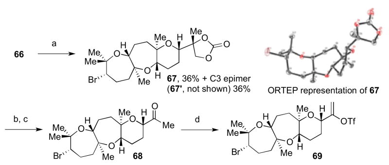 Scheme 15