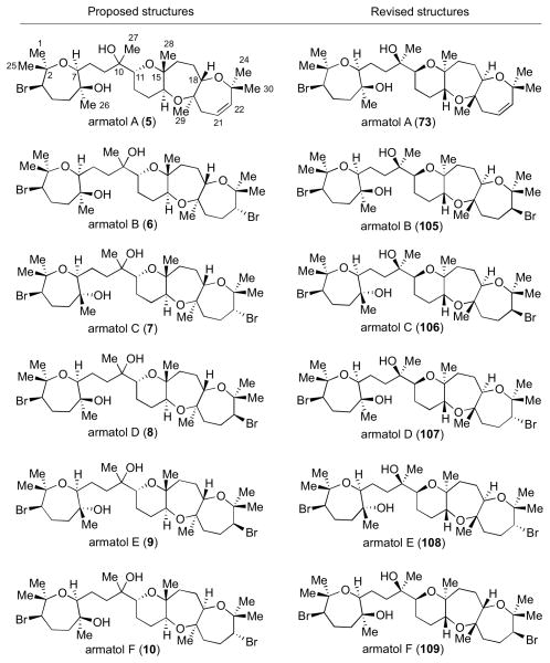 Scheme 29