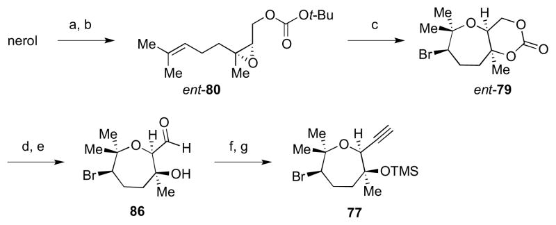 Scheme 21