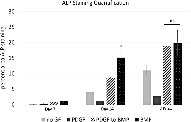 FIG. 13.