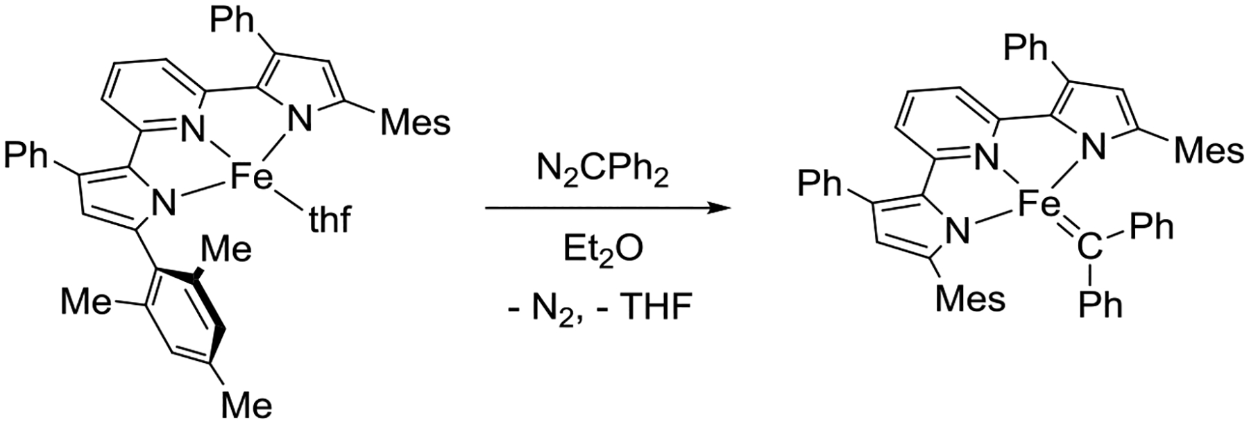 Scheme 1.