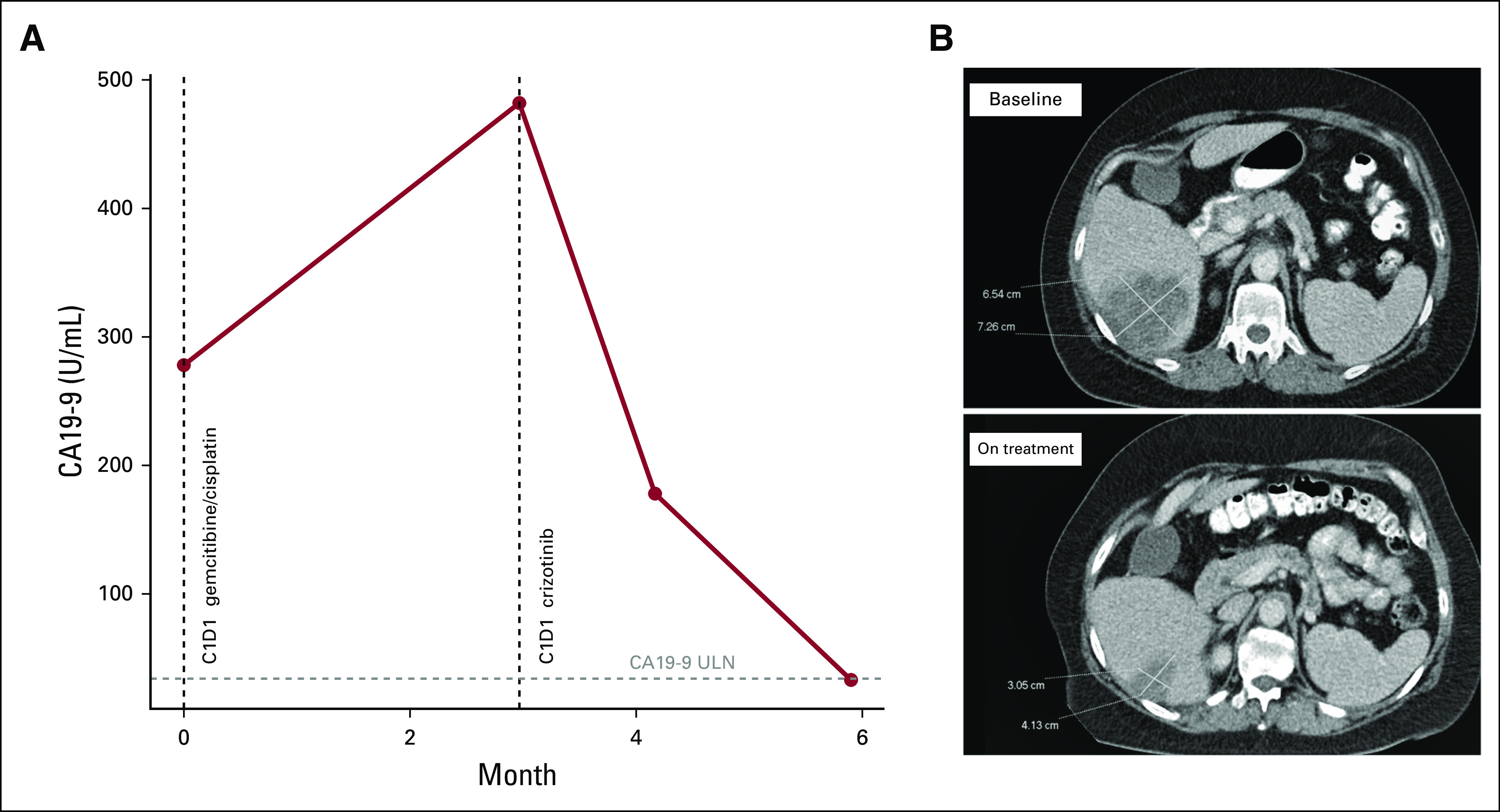 FIG 1.