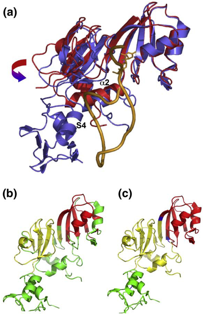 Fig. 6