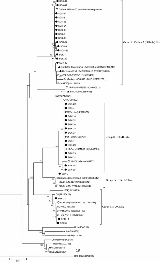 Fig. 3