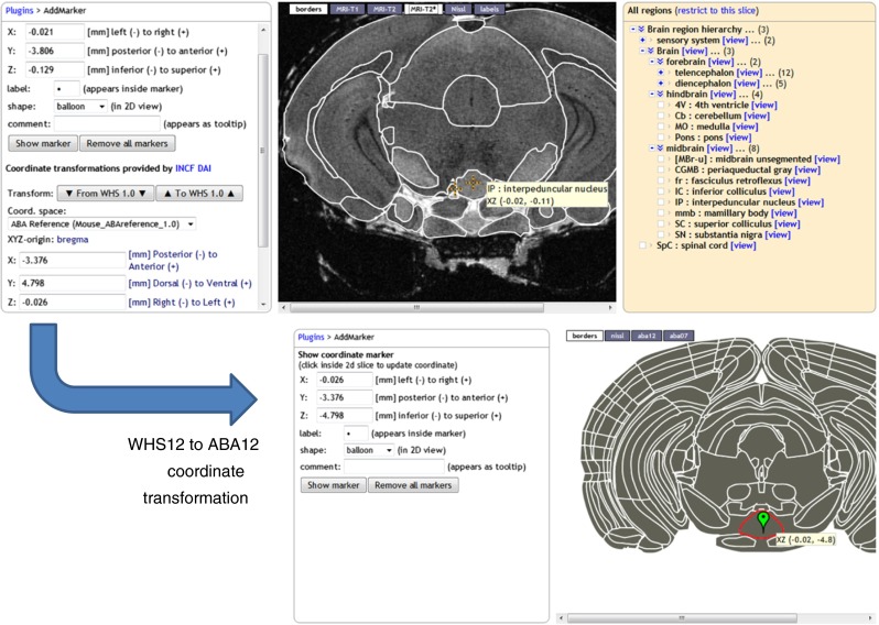 Fig. 3