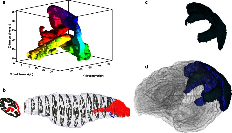 Fig. 4