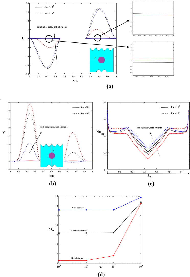 Fig. 12