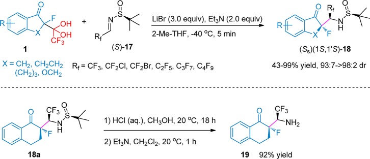 Scheme 7