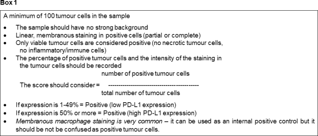 Supplemental Figure 3