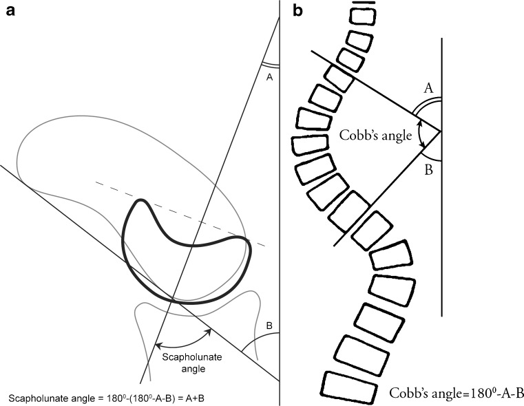 Fig. 4