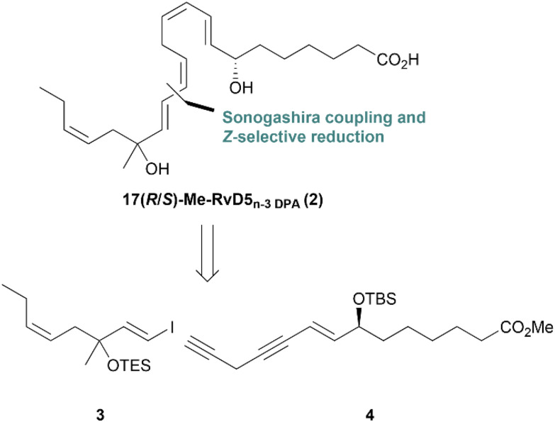 Scheme 2