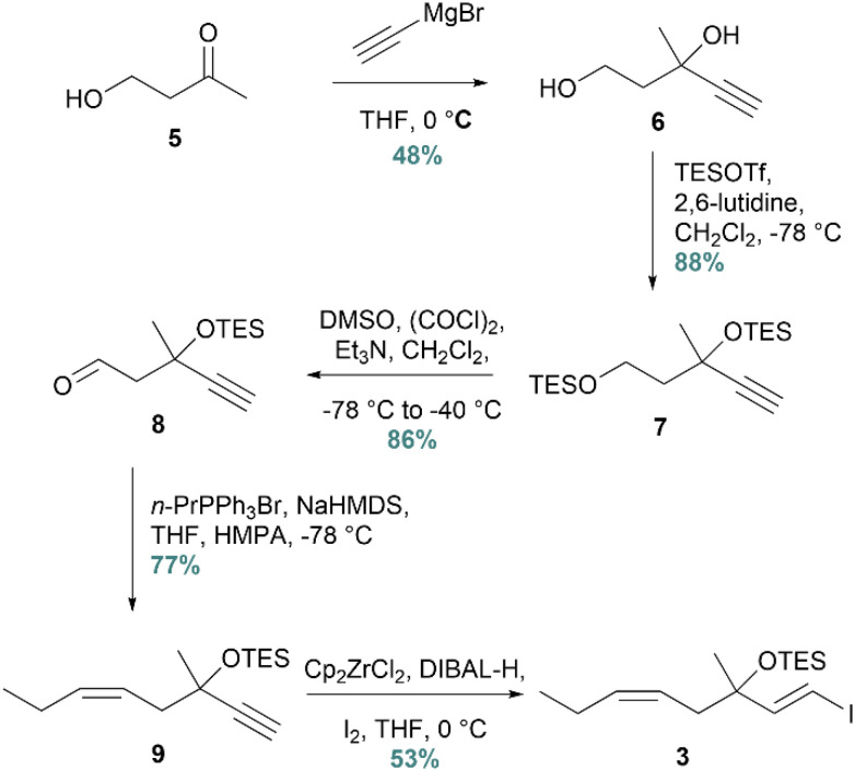 Scheme 3