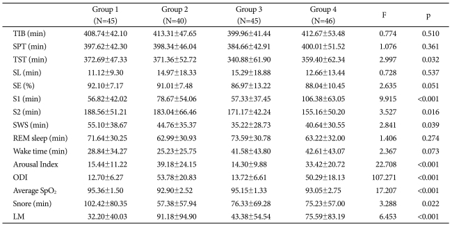 graphic file with name pi-9-65-i002.jpg