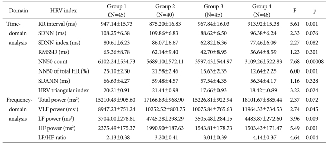 graphic file with name pi-9-65-i003.jpg